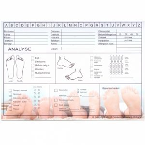 Analyse afspraak kaartjes